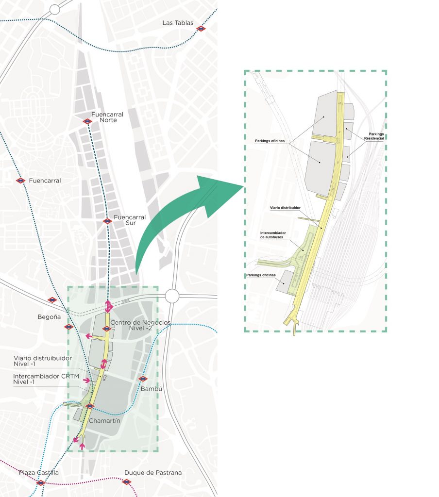 esquema subterraneo de la futura calle agustin de foxa en vhamartín y fuencarral 1