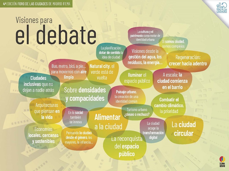 "Understanding children’s vision on public spaces improves the project" 2 Foro de las ciudades de Madrid IFEMA